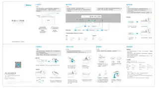Midea美的 TPN50EQL-SSLTPN50EQL-SSL纯蒸炉美居